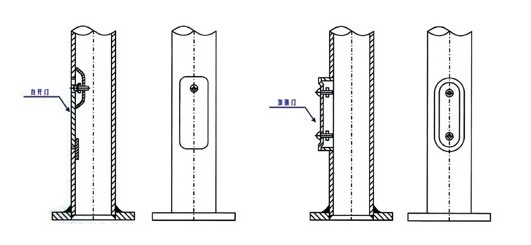 配电门采用自开型或加强型